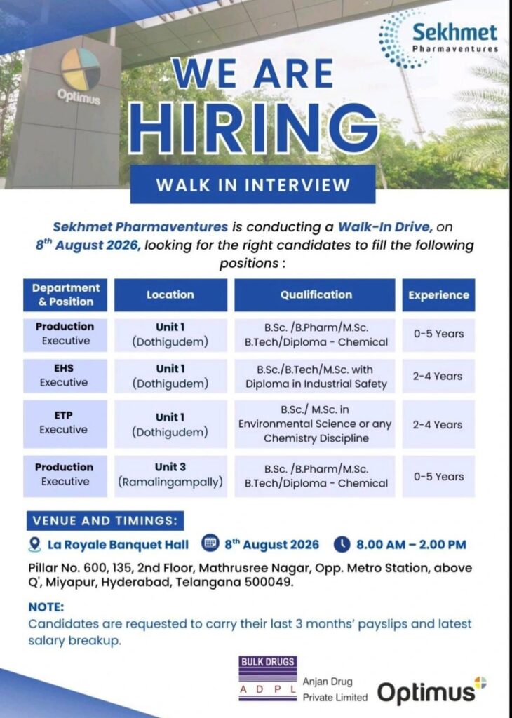 Sekhmet Pharmaventures Walk-In Interview 2026