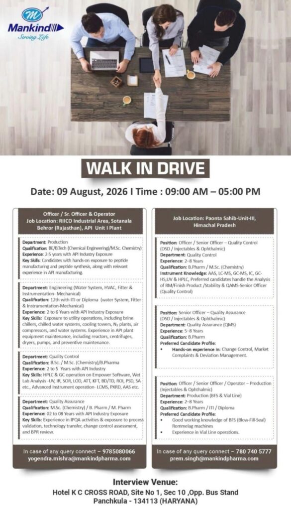 Mankind Pharma Walk-In Drive 2026 for Production, QA, QC & Engineering Jobs