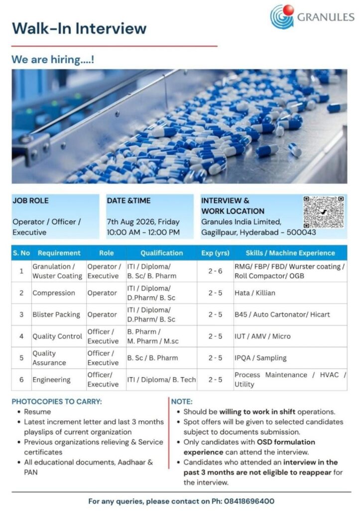 Granules India Walk-In Interview for Operator, Officer & Executive Jobs