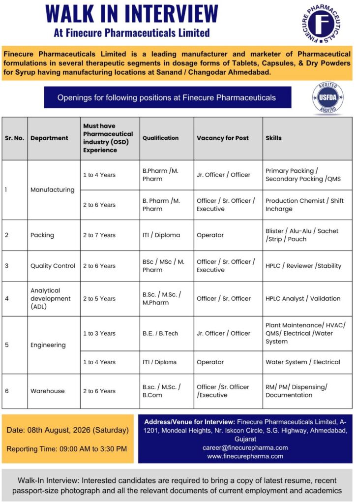 Finecure Pharmaceuticals Limited Walk-In Interview for Multiple Openings