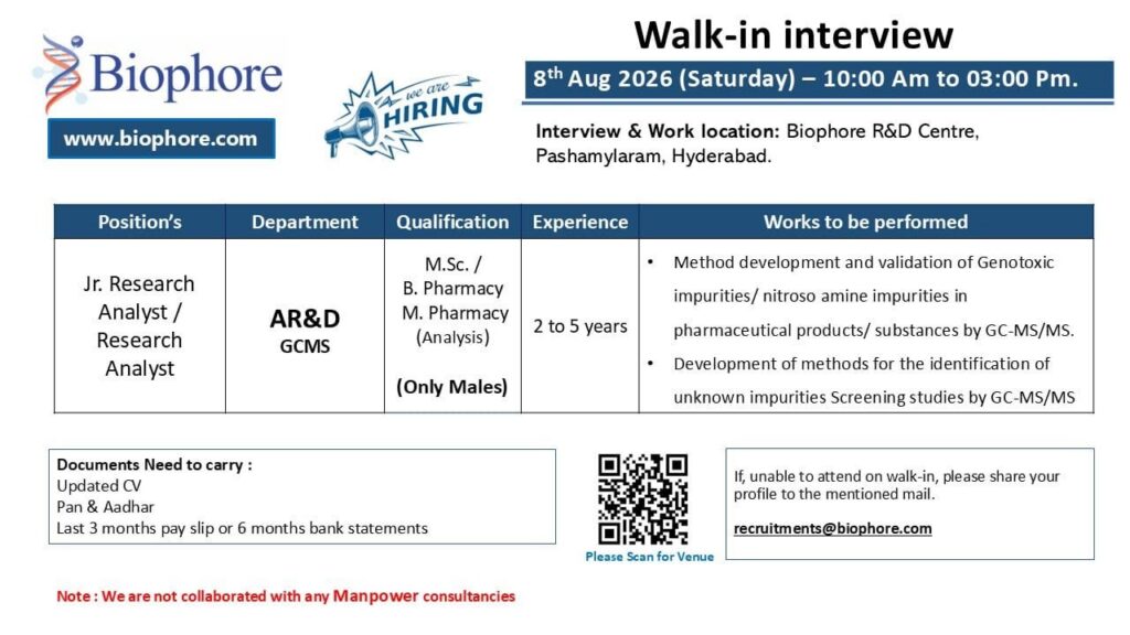 Biophore Walk-In Interview| Hyderabad Jobs
