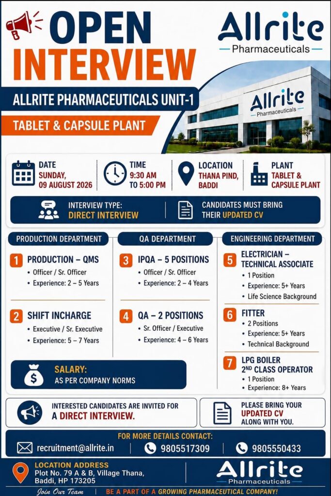 Allrite Pharmaceuticals Jobs 2026 – Open Interview