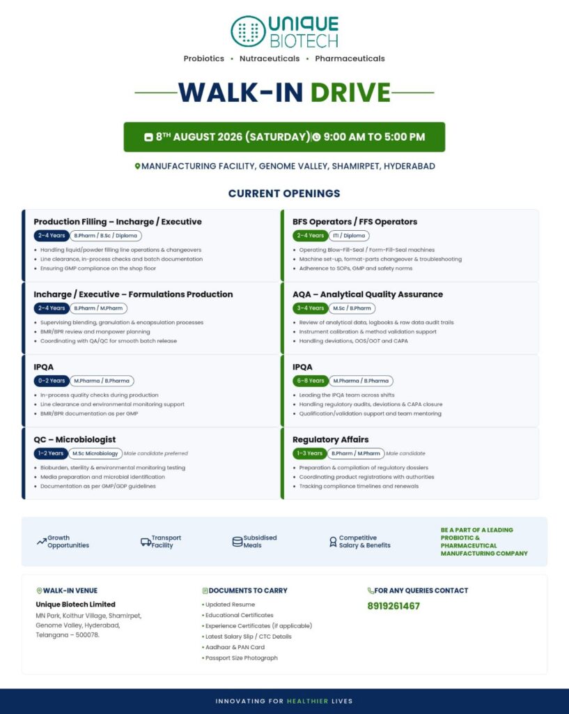 Unique Biotech Walk-In Drive Multiple Pharma Jobs | Hyderabad