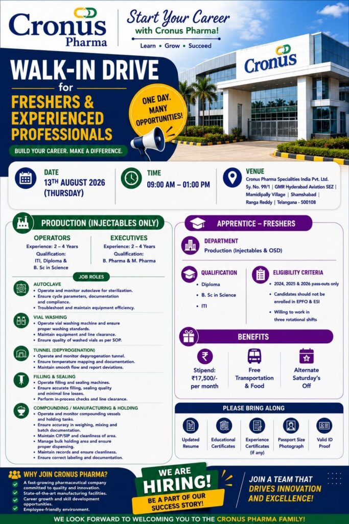 Cronus Pharma Walk-In Drive for Freshers & Experienced Jobs in Hyderabad