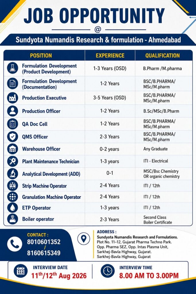 Sundyota Numandis Recruitment 2026 – Multiple Pharma Jobs in Ahmedabad