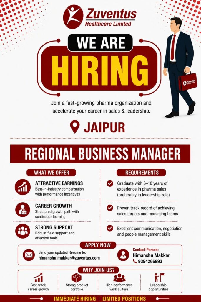 Zuventus Healthcare Limited Hiring 2026