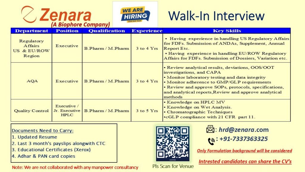 Zenara Pharma Walk-In Interview 2026