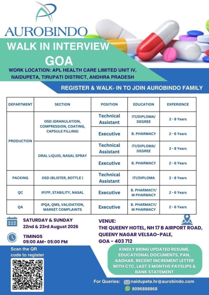 Aurobindo Pharma Walk-In Interview in Goa | Production, QA & QC Jobs 