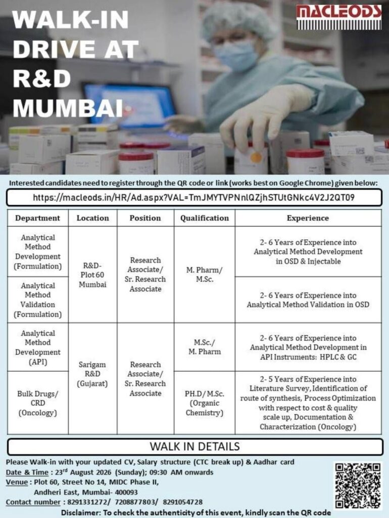 Macleods Pharmaceuticals Walk-In Drive 2026 – R&D Jobs