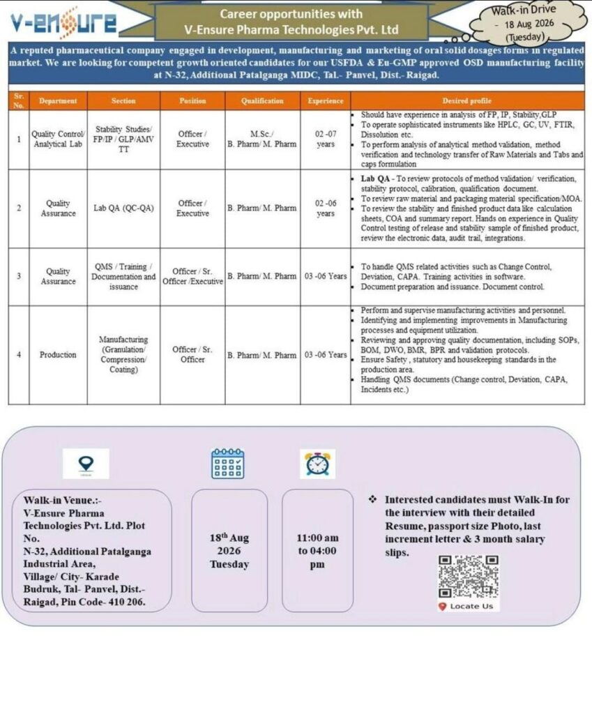 V-Ensure Pharma Technologies Hiring – Walk-in Drive for QC, QA & Production