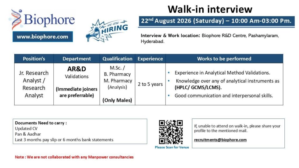 Biophore Walk-In Interview for Jr. Research Analyst / Research Analyst Jobs