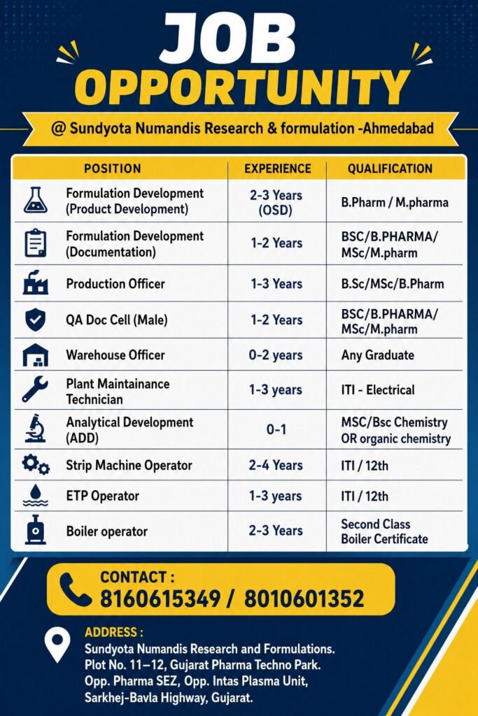 Sundyota Numandis Research & Formulations Jobs in Ahmedabad