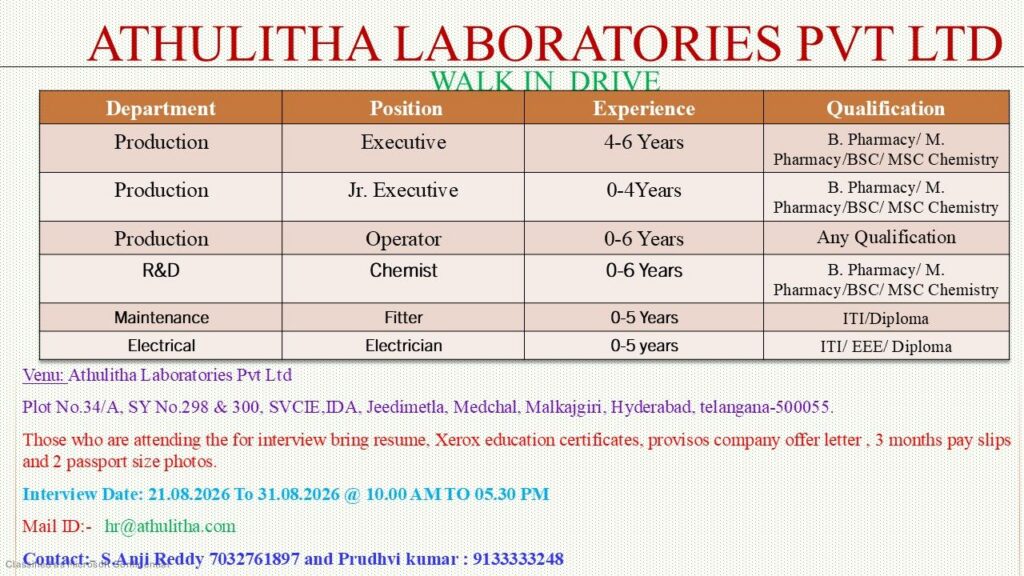 Athulitha Laboratories Walk-In Interview |Jobs in Hyderabad