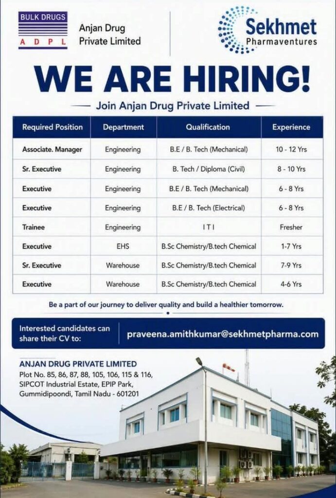 Anjan Drug Private Limited Hiring – Multiple Vacancies