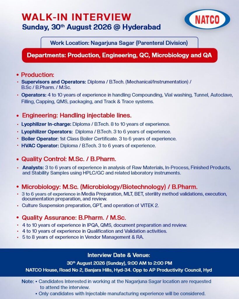 NATCO Pharma Walk-In Interview 2026