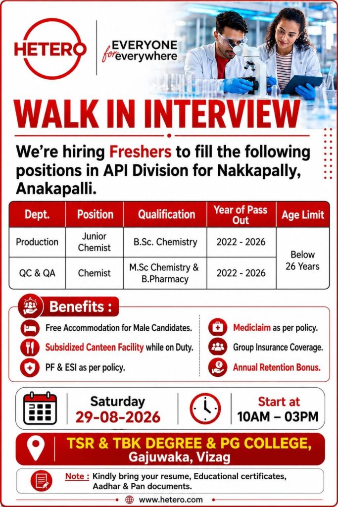 Hetero Walk-In Interview 2026 – Freshers Hiring for API Division