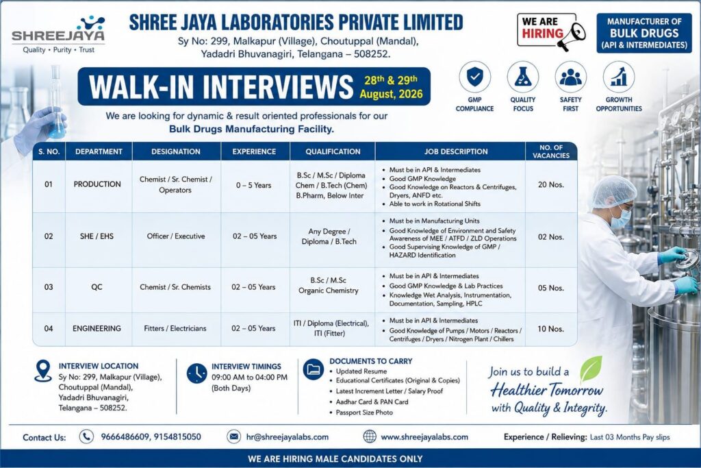 Shree Jaya Laboratories Hiring – Walk-In Interviews for Multiple Positions