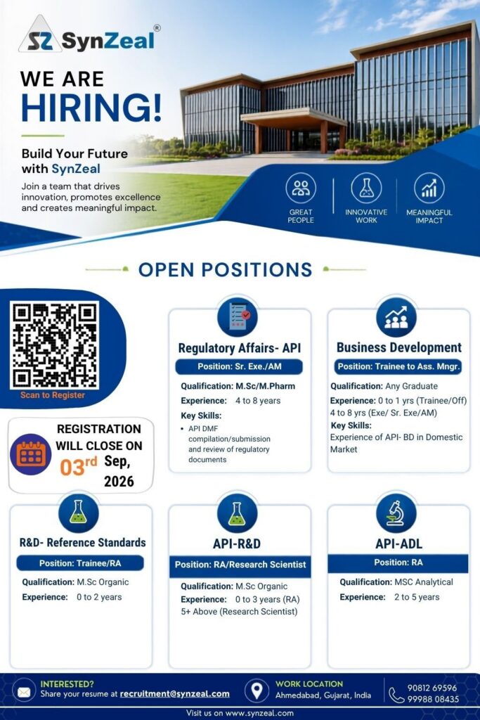 SynZeal Recruitment : Multiple Job Openings in Ahmedabad