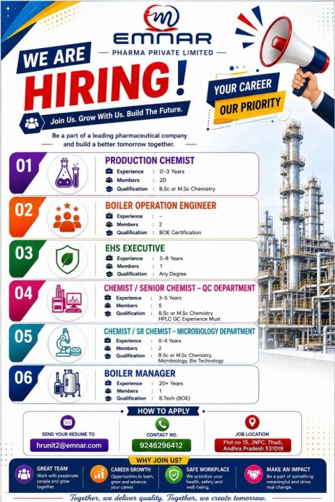 Emnar Pharma Recruitment for Production, QC, Microbiology, EHS & Boiler Jobs