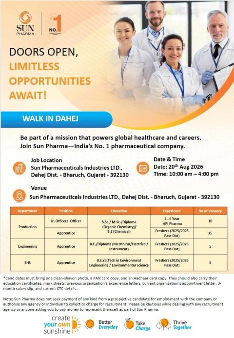 Sun Pharma Walk-In Interview 2026