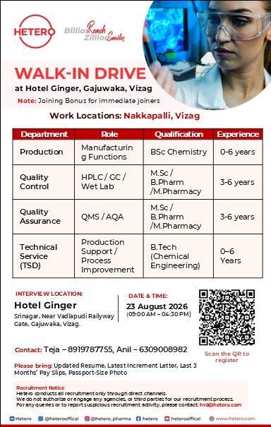 Hetero Pharmaceuticals Walk-In Drive at Vizag | Production, QC, QA & Technical Services Jobs