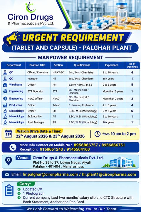 Urgent Walk-In Drive at Ciron Drugs & Pharmaceuticals Pvt. Ltd.