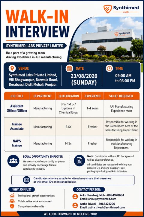 Synthimed Labs Walk-In Interview, Jobs for Freshers & Experienced