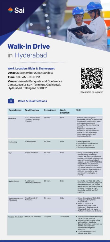 Sai Life Sciences Walk-In Drive 2026 – Hyderabad Sai Life Sciences Walk-In Drive 2026 – Hyderabad