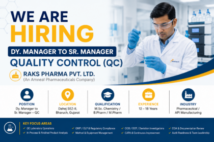 Raks Pharma Hiring for Dy. Manager to Sr. Manager – QC in Dahej