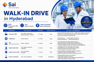 Sai Life Sciences Walk-In Drive – Hyderabad
