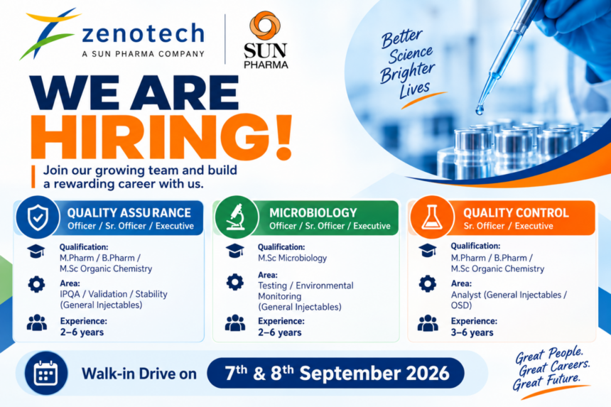 Zenotech Laboratories Recruitment 2026 | Sun Pharma
