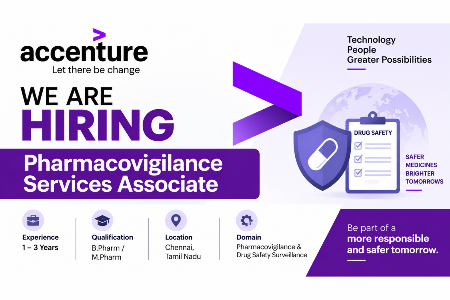 Accenture Pharmacovigilance Jobs | Drug Safety Associate