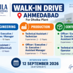 Cadila Pharmaceuticals Walk-In Interview 2026 | Multiple Openings