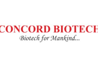 Concord Biotech Limited is conducting a Walk-In Interview Drive for experienced professionals across multiple departments