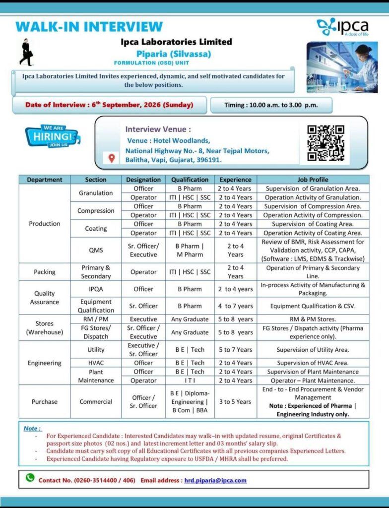 Ipca Laboratories Walk-In Interview 2026