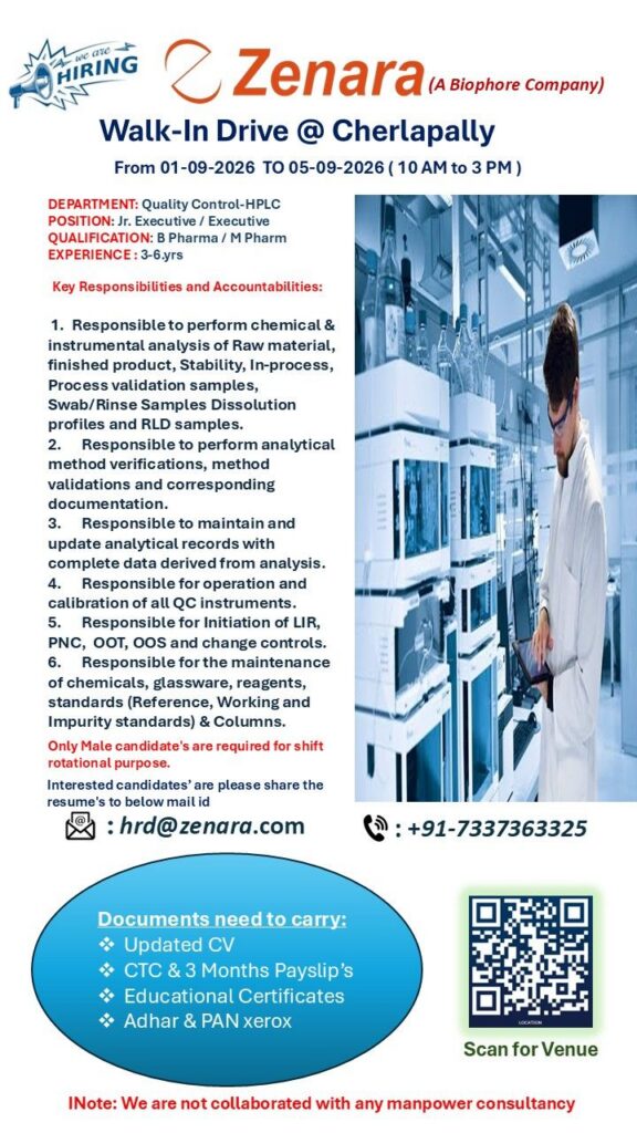 Zenara Pharma Walk-In Drive 2026 for Quality Control – HPLC