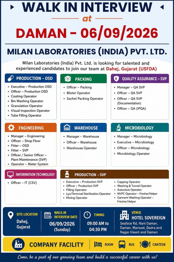 Walk-In Interview at Milan Laboratories (India) Pvt. Ltd. | Multiple Openings 