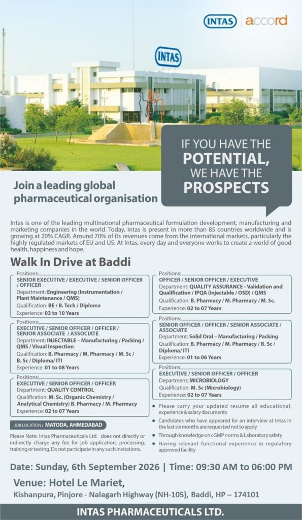 Intas Pharmaceuticals Walk-In Interview 2026