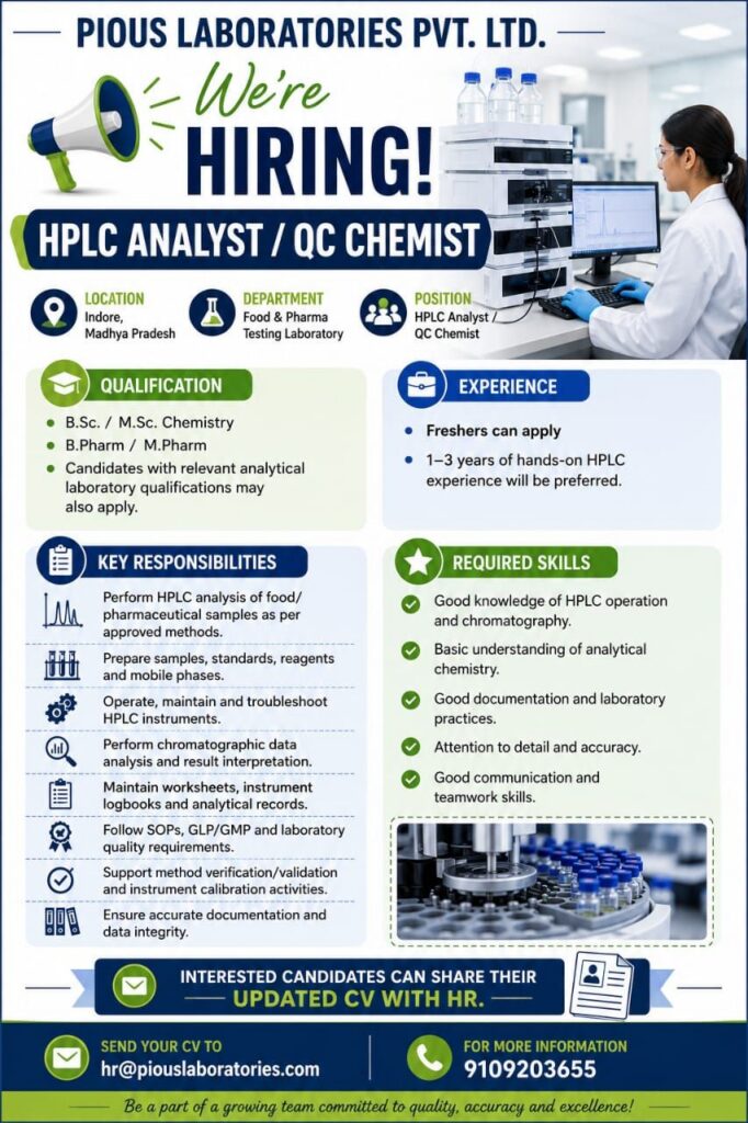Pious Laboratories Pvt. Ltd. Recruitment 2026