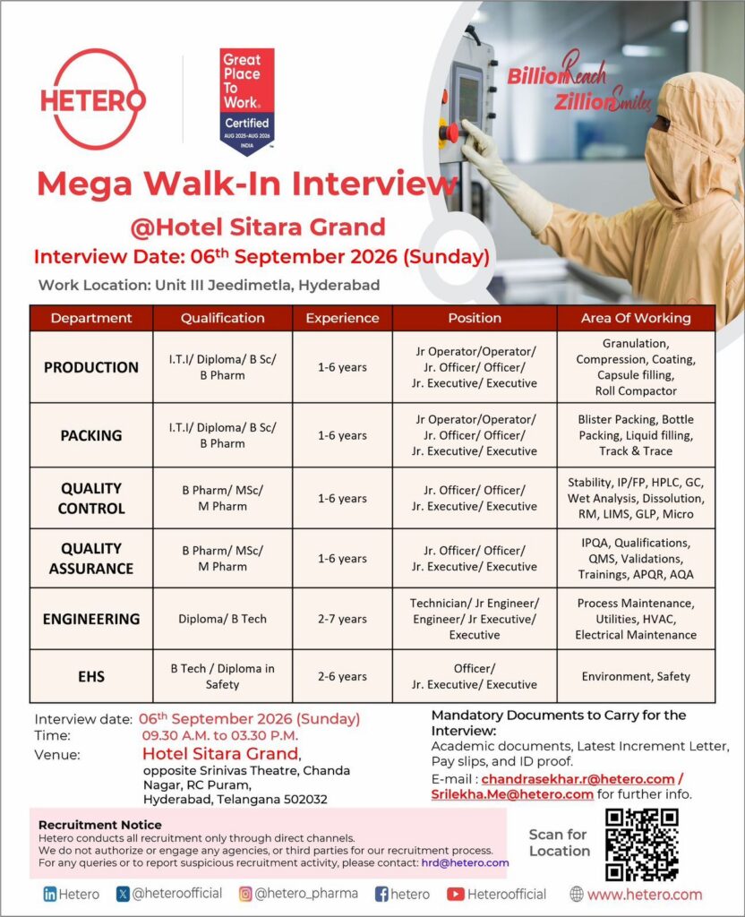 Hetero Mega Walk-In Interview 2026 – Multiple Jobs