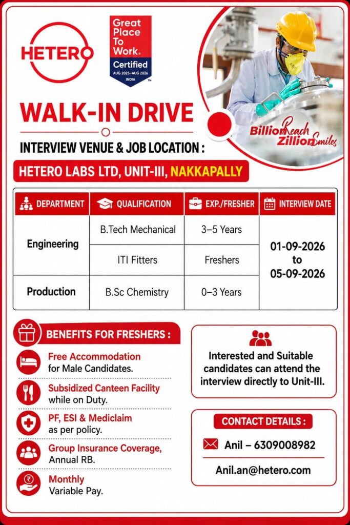 Hetero Labs Walk-In Interview 2026