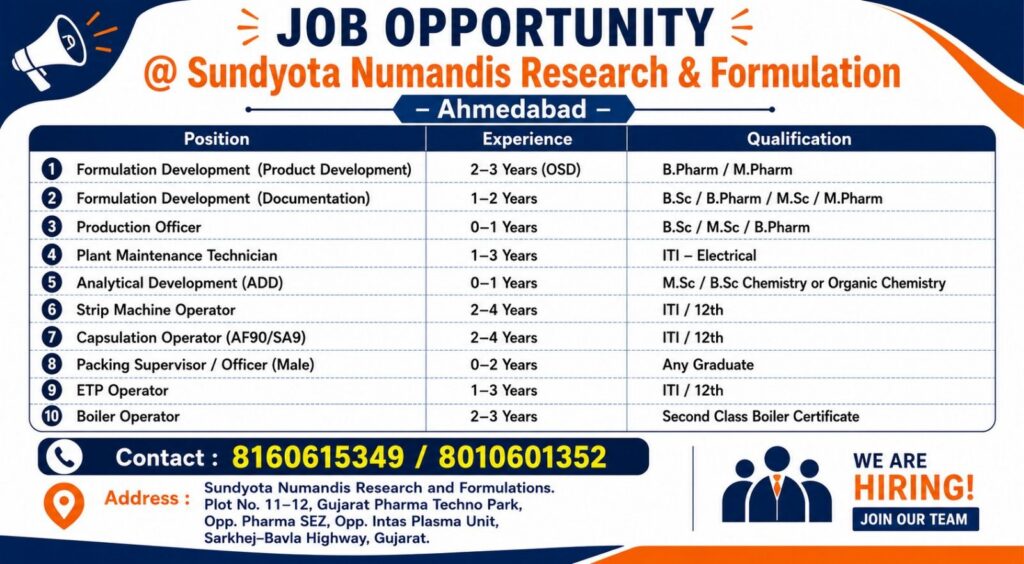 Sundyota Numandis Jobs 2026: Pharma Jobs in Ahmedabad