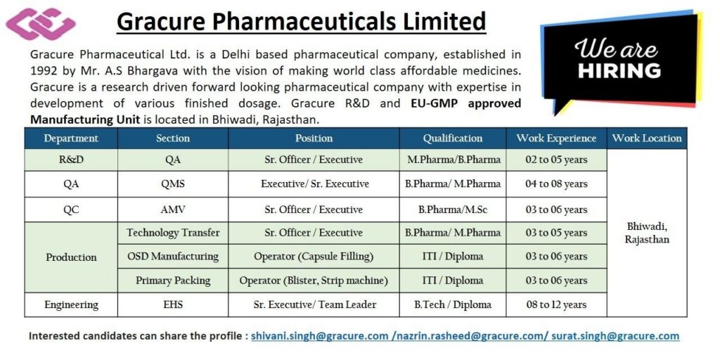 Gracure Pharmaceuticals Limited multiple openings