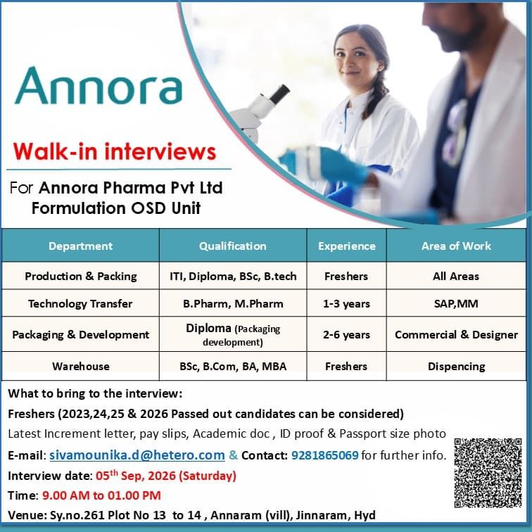 Annora Pharma Walk-In Interview 2026 – Multiple Job Openings
