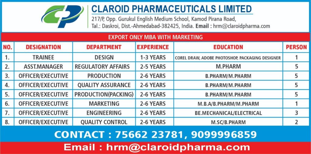 Claroid Pharmaceuticals Limited Recruitment 2026 – Multiple Vacancies