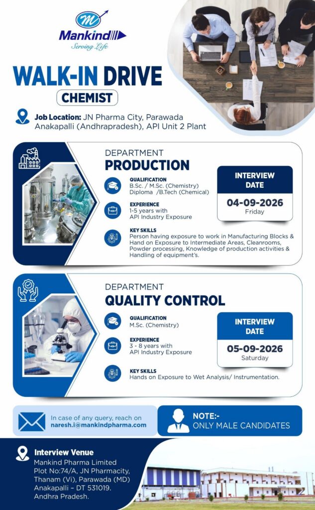 Mankind Pharma Walk-In Interview for Chemists – Production & QC Jobs 