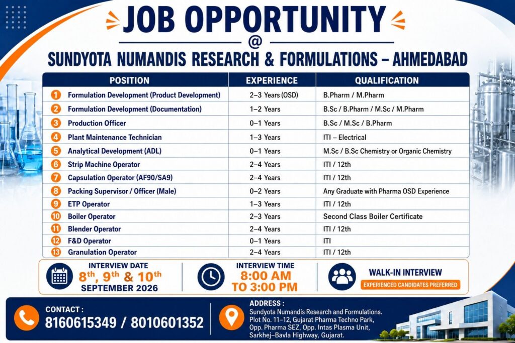 Sundyota Numandis Research & Formulations – Multiple Job Openings