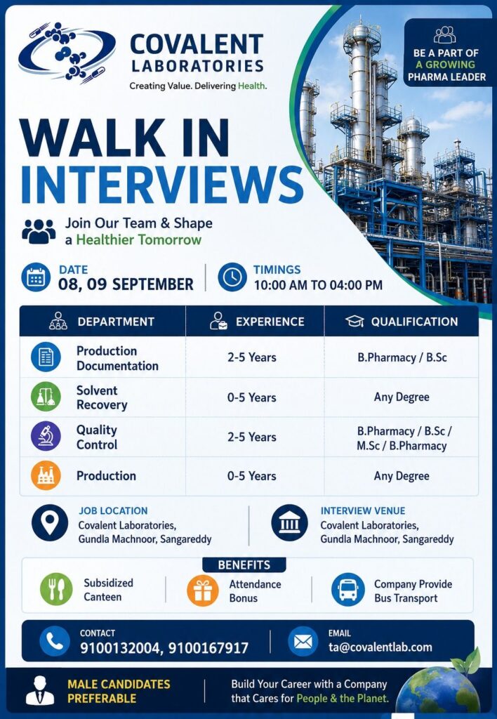Covalent Laboratories Walk-In Interview for Production, QC & Documentation Jobs