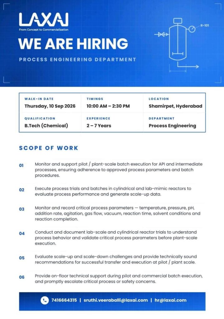 Laxai Pharma Hiring 2026: Process Engineering Jobs
