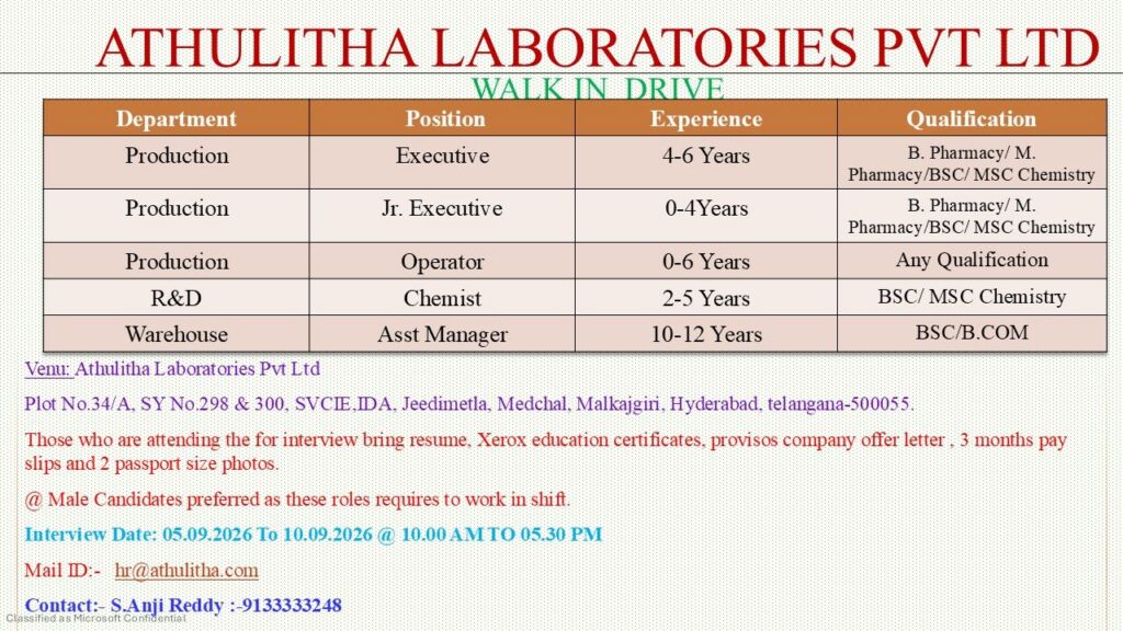 Athulitha Laboratories Walk-In Interview 2026